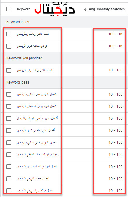 افضل كلمات مفتاحية في الراياض - السعودية